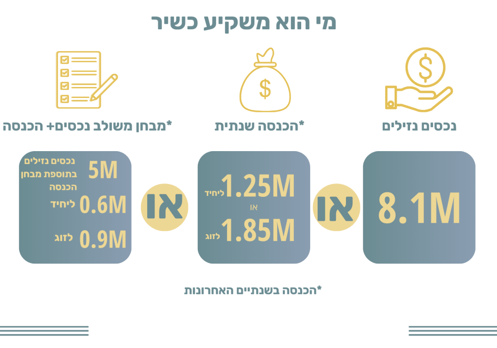 תיקונים אתר כולל רקעים (1)